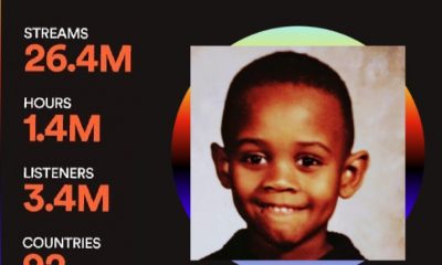 Meechie Stacks Shares Insights On His Musical Journey