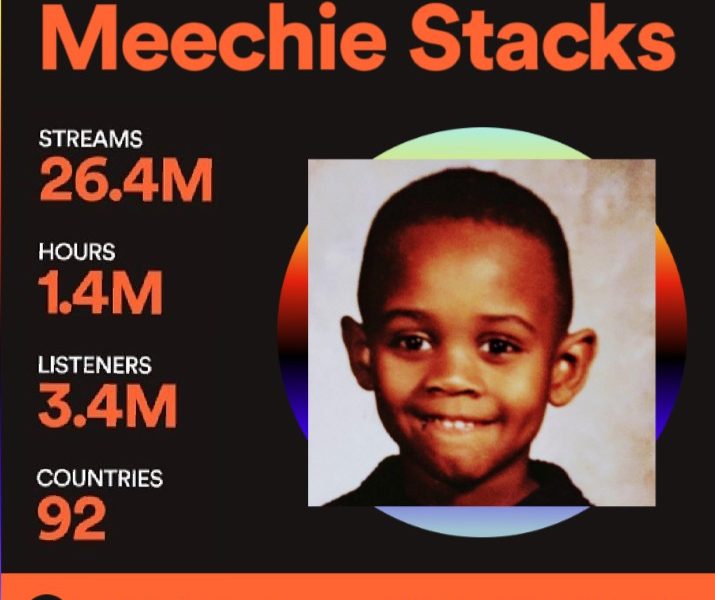 Meechie Stacks Shares Insights On His Musical Journey