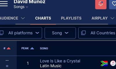 David Munoz Love Is Like a Crystal