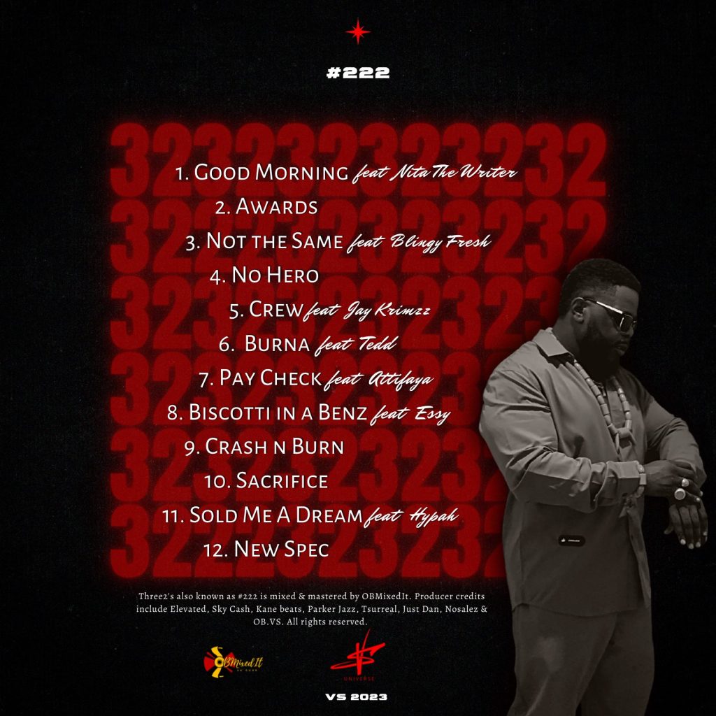 UK-Based Emcee Marvo Fivestarsz Is Set to Release His Debut Album “THREE2’s” on January 1, 2023!